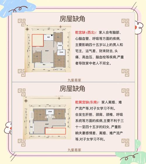 離婚的女人是不是風水不好 臥室不宜缺角
