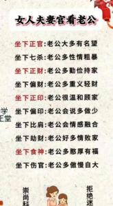 補救夫妻感情的風水 改進婚姻生活宮