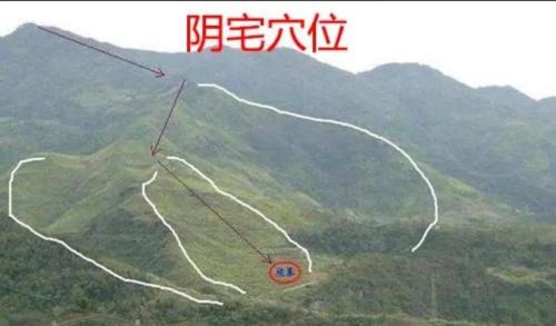 婚姻與祖墳風水 環境嘈雜要警惕
