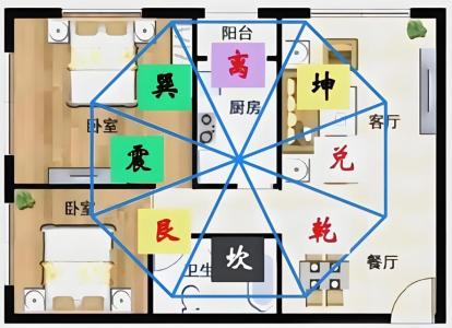 家居風水如何布局旺夫妻感情 垃圾要及時清理