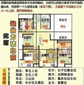 夫妻感情不和的風水 廁所兩個門容易出軌