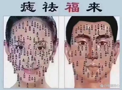 佛緣最重的痣在哪里