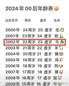1954年出生的屬馬人是什么命