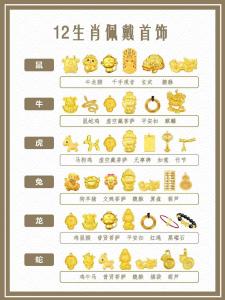 最有效的提升財運方法 2024龍年屬雞人財運在什么方位