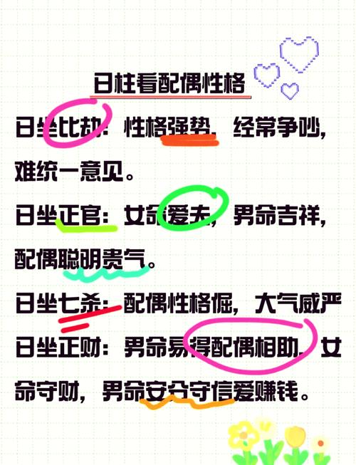 八字測愛人的忠誠度