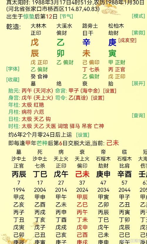 易有婚外情的八字特征