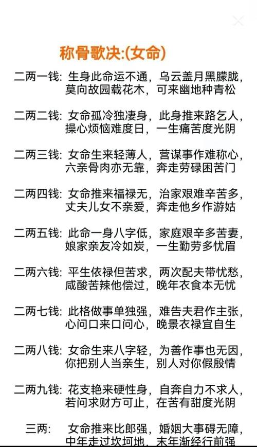八字預(yù)測你未來的老婆姓什么