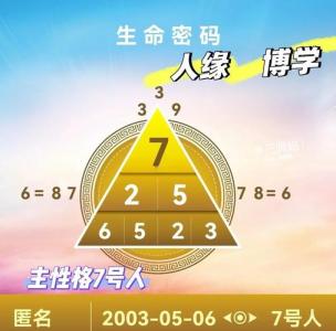 生日靈數看出你的魅力：生命靈數為7的人