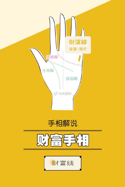 錢財線的手相 分析手相財運線是哪一條