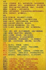 沙中金命好嗎