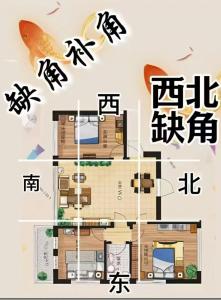 8樓為什么不吉利 有風水忌諱嗎