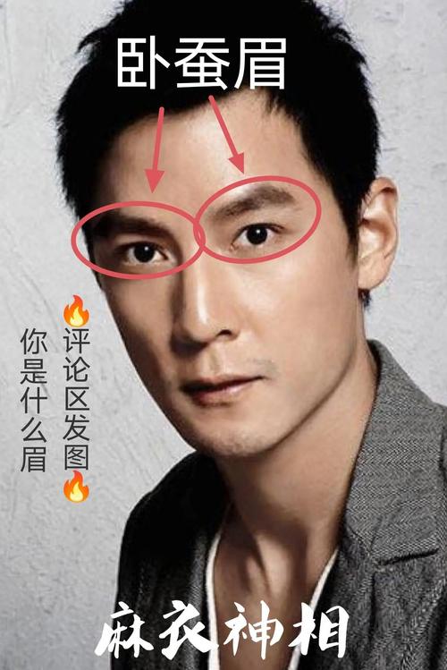 聰明能干的男人臥蠶眉丹鳳眼面相分析