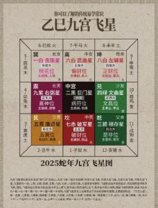 1976年沙中土命住幾樓財運好 認準自身幸運樓層和方位