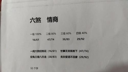 手機號桃花運數字代表 六煞磁場偏桃花
