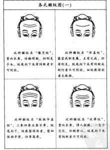 面相解析有抬頭紋的男人