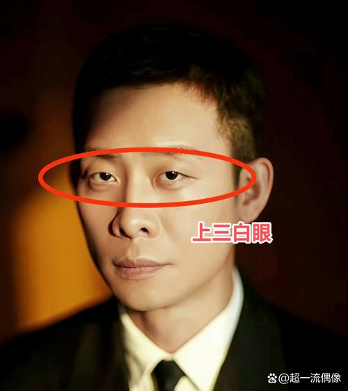 三白眼明星有哪些？不分男女明星