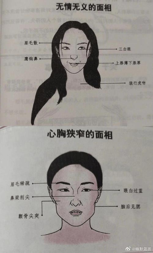 容易倒霉的人面相有哪些特點