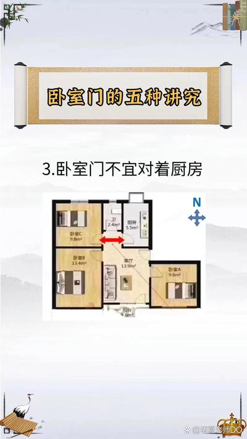 防止夫妻吵架的風(fēng)水 廚房門不可正對臥室門