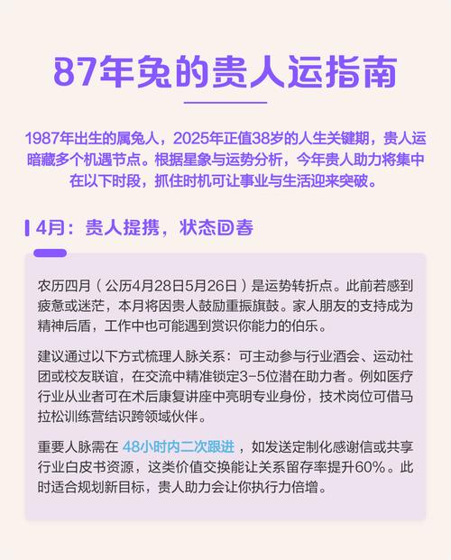 87年兔36歲之后運(yùn)勢(shì)如何 1987年屬兔36歲是轉(zhuǎn)折點(diǎn)