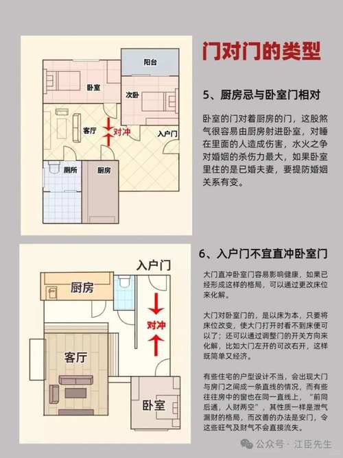 催離婚的風水 臥室門過多