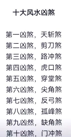 婚房風(fēng)水不好導(dǎo)致離婚 虎強(qiáng)龍弱