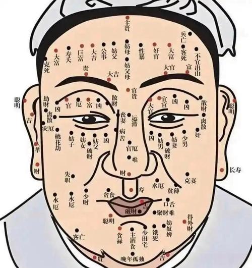 臉上哪里的痣不能點掉 上唇有痣吃穿不愁