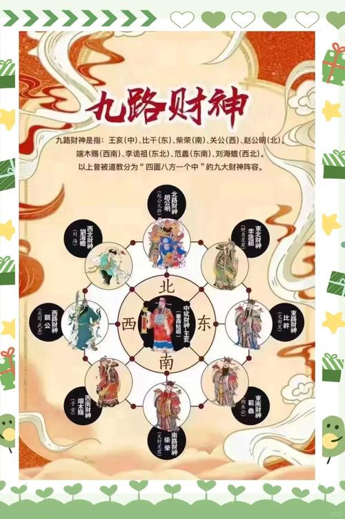 這些星座是和財神爺結了緣的