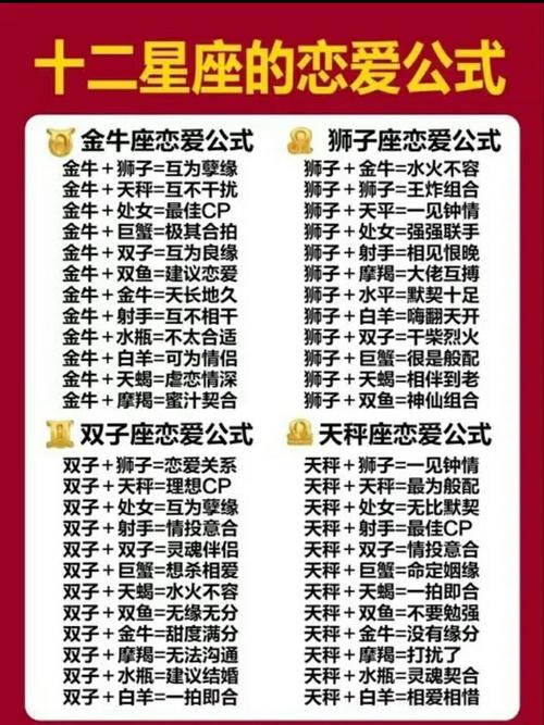 十二星座的愛情36計(jì)