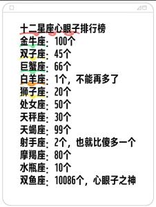 對愛最死心眼的星座，有你嗎？