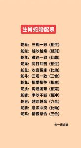 屬蛇的跟哪個屬相最配 屬蛇人一生的命運如何