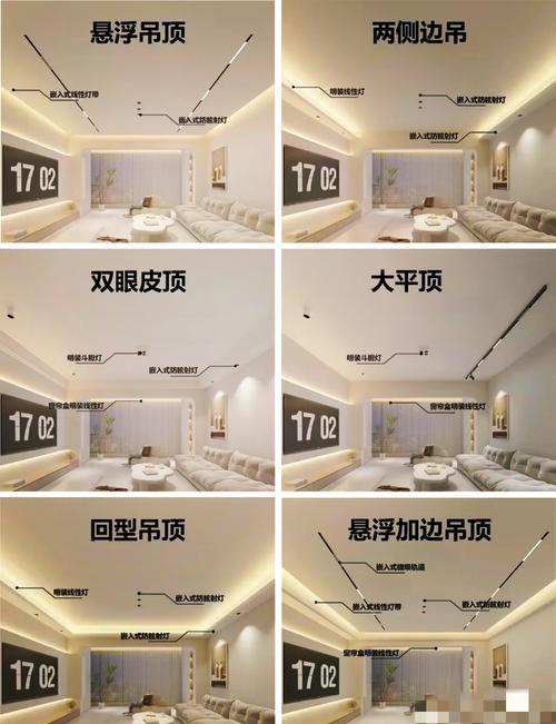 假天花裝修有什么風水講究？