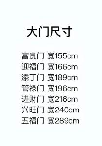 廚房門尺寸風水講究