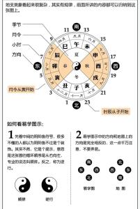酉時出生的人有兩種命是什么說法 是上等命還是苦命