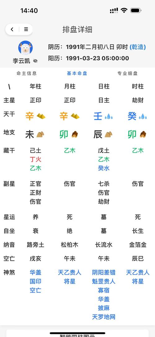 2023年9月17日出生的人五行八字 一生命運走向