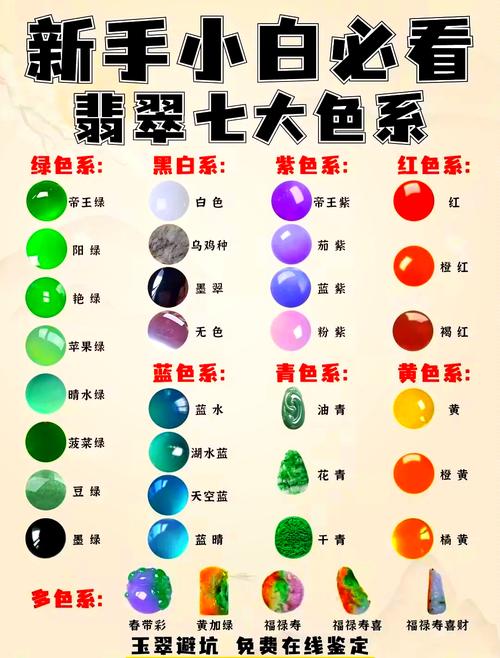 翡翠36種72顏色 翡翠顏色大薈萃