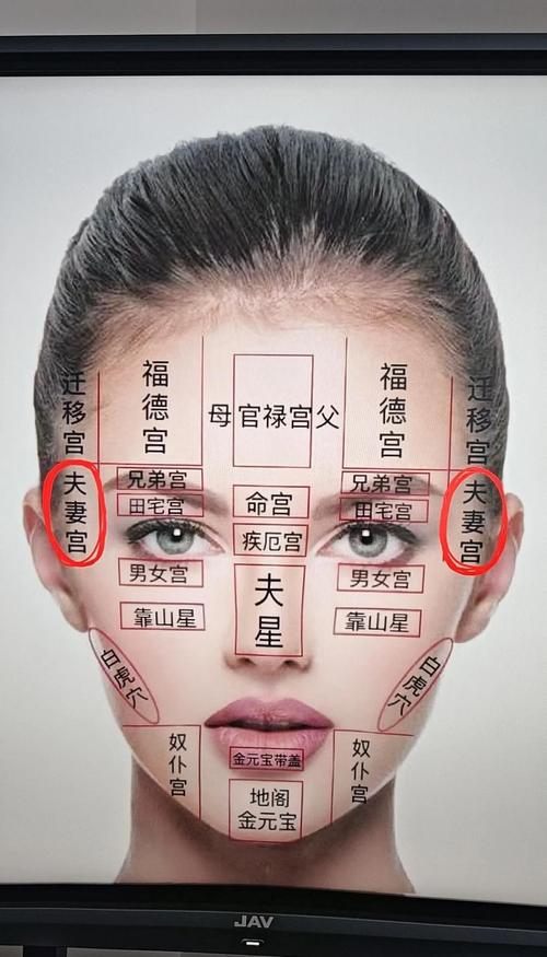 從面相看你的愛情死穴