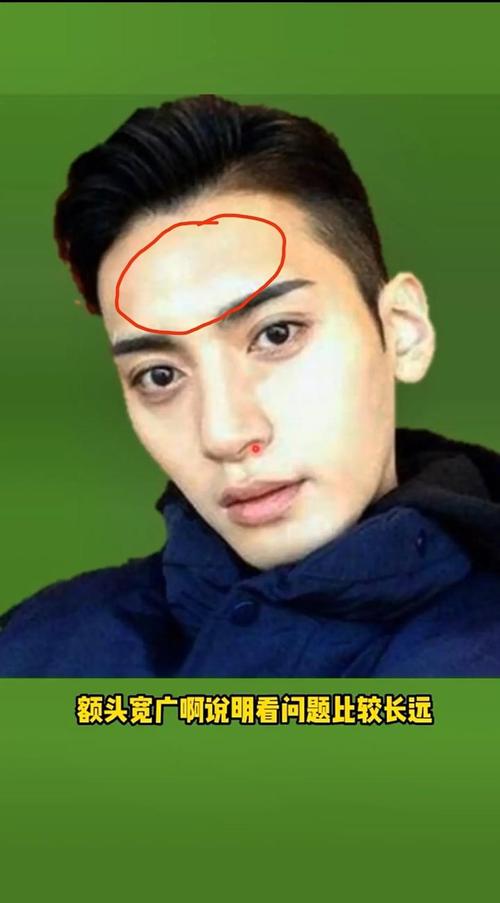 額頭寬的男人