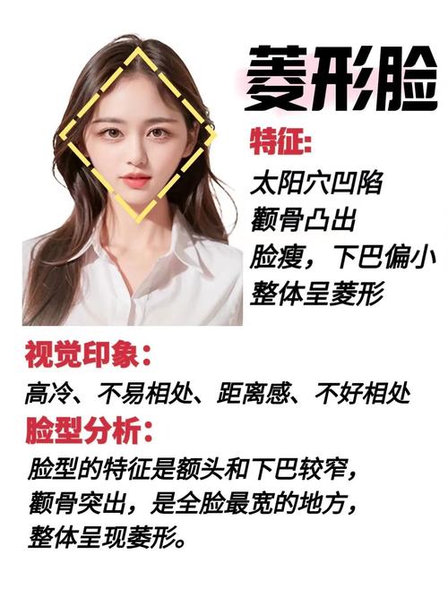 解析：鵝蛋臉的人面相如何？