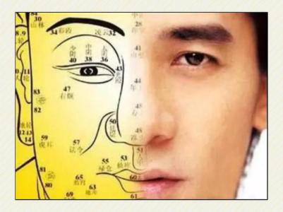 桃花眼的男人面相圖解