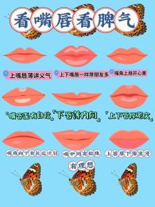嘴巴小的人性格好嗎