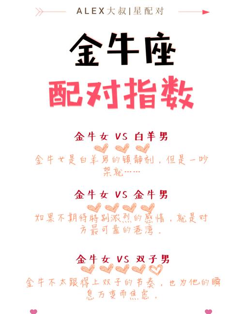 財源廣進的星座配對