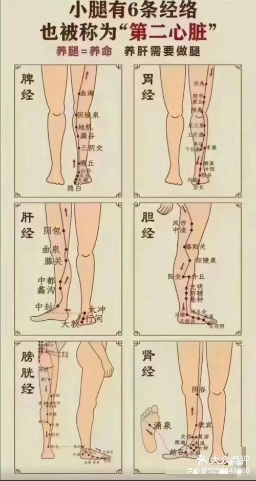 痣相分析小腿上長痣，代表什么意思？