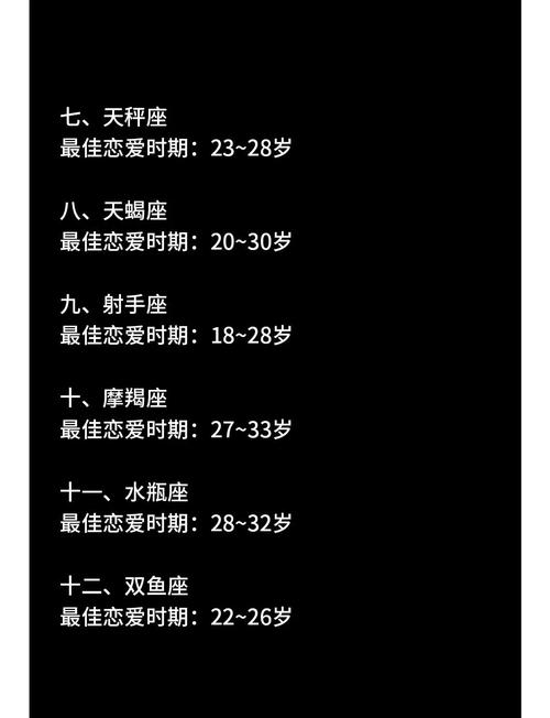挑戰(zhàn)最大年齡差的星座男女