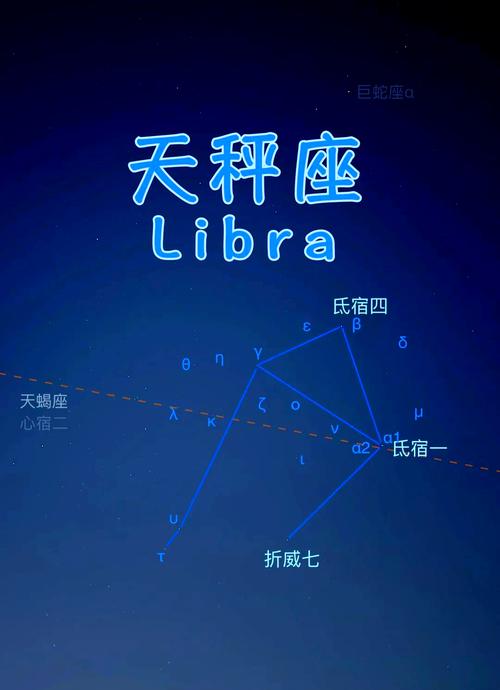 天枰男領(lǐng)銜天生最好命星座