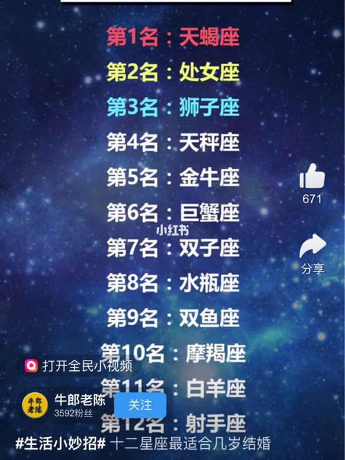 十二星座女最賢惠的排名