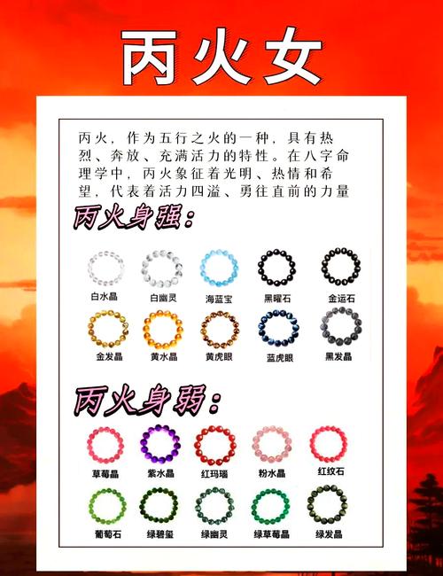 火命的人忌用什么顏色 適合這些