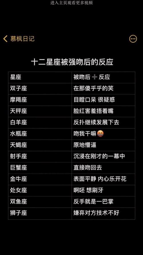 這些星座會(huì)默默的自己舔傷口