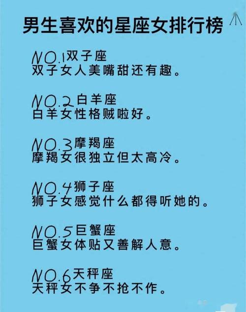 哪些星座男是名副其實(shí)的蘿莉控