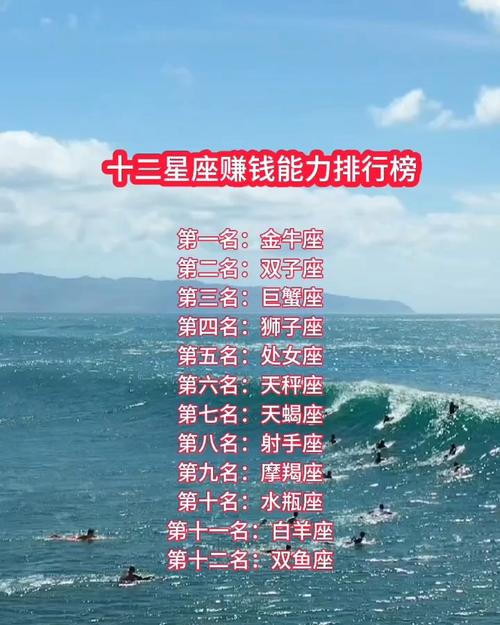 靠打拼為自己贏得未來的星座