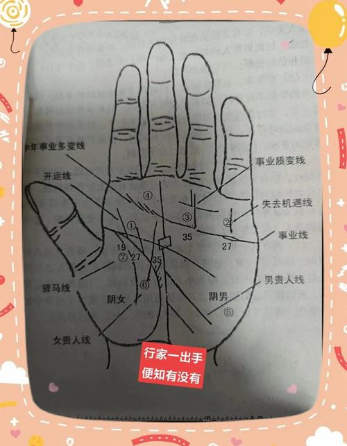 風流多情的手相！男人左手婚姻線有三條好不好？